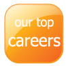 our top jobs | synergistic solutions | sylutions.com