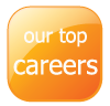our top jobs | synergistic solutions | sylutions.com our top jobs | synergistic solutions | sylutions.com